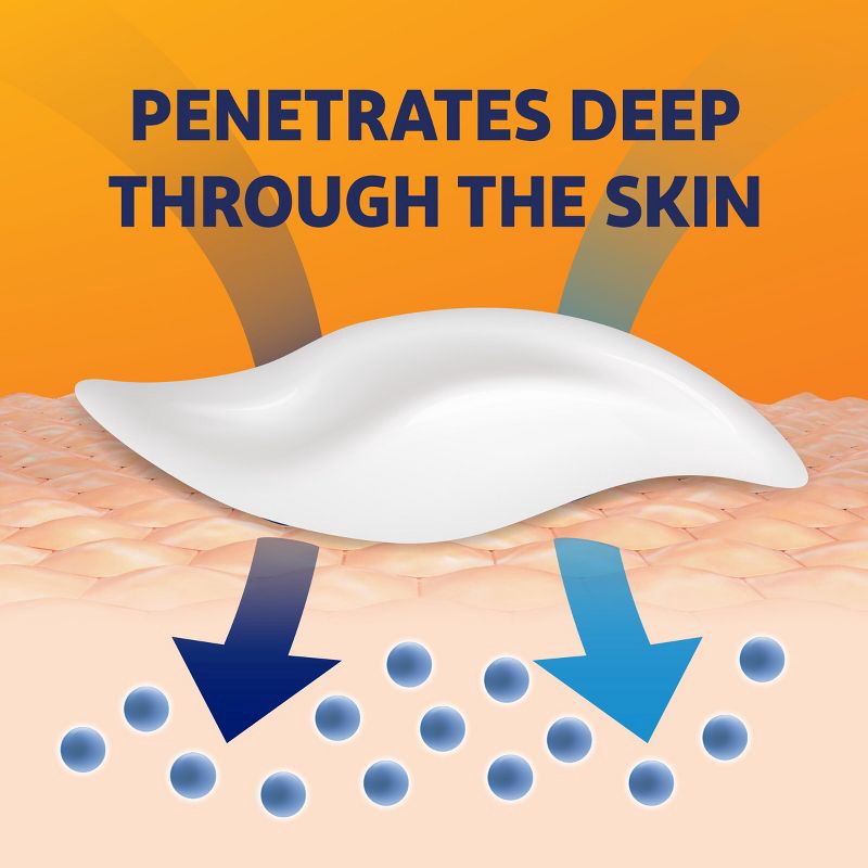 slide 9 of 14, Voltaren Arthritis Pain Gel With Diclofenac For Powerful Topical Arthritis Pain Relief - Easy Open Cap - 5.3oz, 5.3 oz