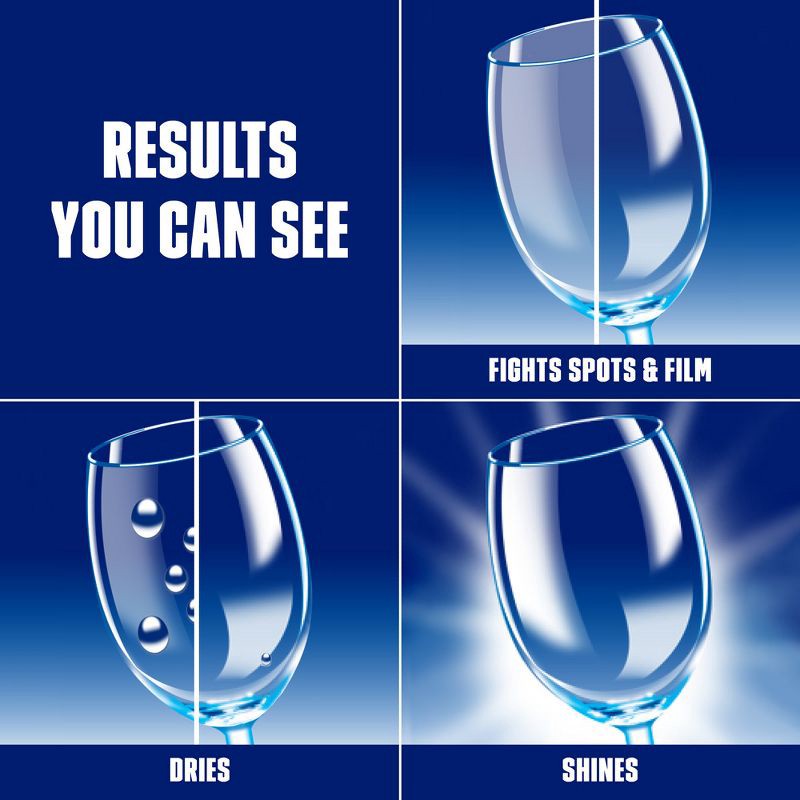 slide 3 of 6, Finish Jet Dry Dishwasher Rinse Aid Hardwater Protection - 8.45oz, 8.45 oz