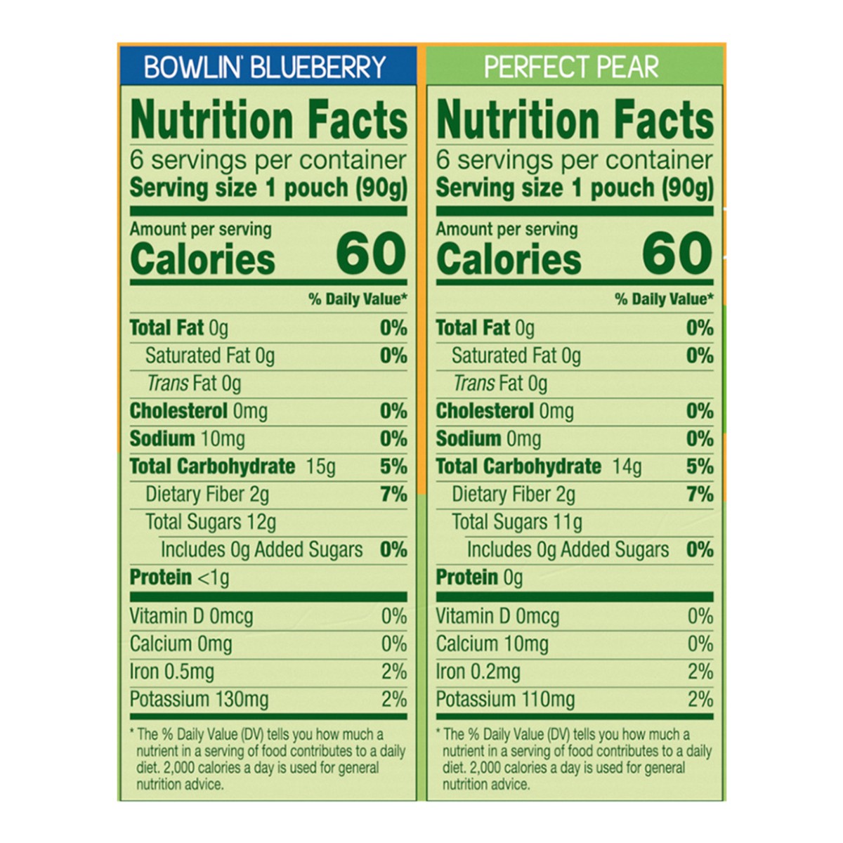 slide 4 of 9, GoGo Squeez Fruit & Veggiez, Bowlin' Blueberry/Perfect Pear, Variety Pack, 3.2 oz