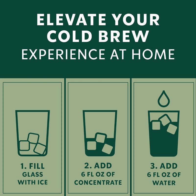 slide 6 of 9, Starbucks Signature Black Cold Brew Coffee Concentrate - 32 fl oz, 32 fl oz