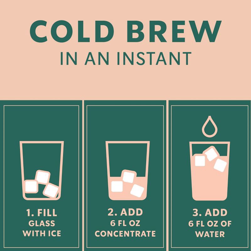 slide 6 of 7, Starbucks Cold Brew Coffee — Signature Black — Multi-Serve Concentrate — 1 bottle (32 fl oz.), 1 bottle, 32 fl oz