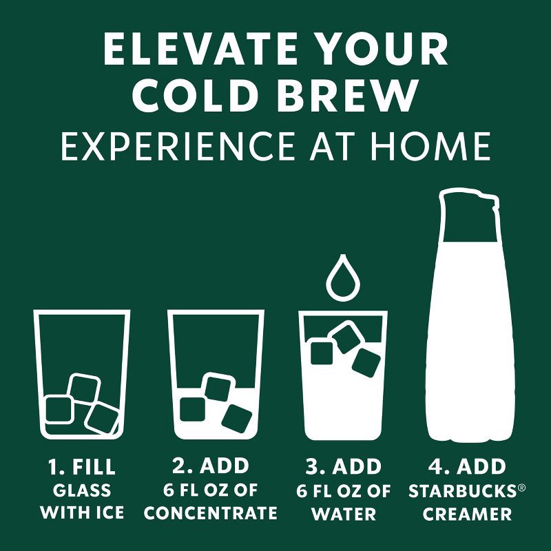 slide 9 of 9, Starbucks Signature Black Cold Brew Coffee Concentrate - 32 fl oz, 32 fl oz