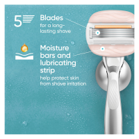 slide 19 of 29, Gillette Venus MoistureGlide Women's Razor Blades, With Built-in Shave Gel Bars, 4 Razor Blade Refills, 4 ct