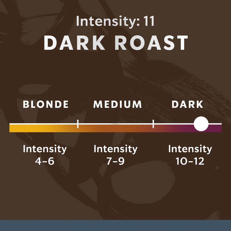 slide 6 of 8, Starbucks by Nespresso Original Line Pods Dark Roast Coffee Espresso Roast - 10ct, 10 ct