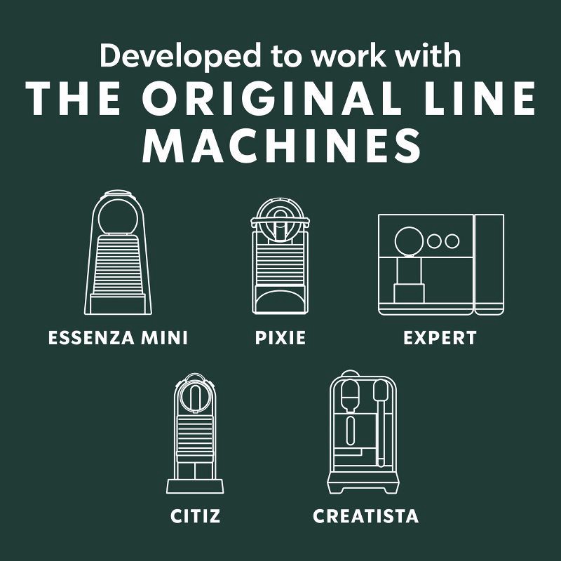 slide 7 of 9, Starbucks by Nespresso Original Line Pods Dark Roast Coffee Espresso Roast - 10ct, 10 ct