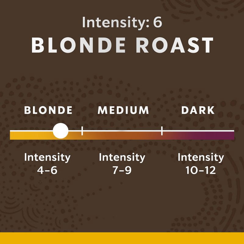 slide 6 of 8, Starbucks by Nespresso Original Line Pods Light Roast Coffee Blonde Espresso Roast - 10ct, 10 ct