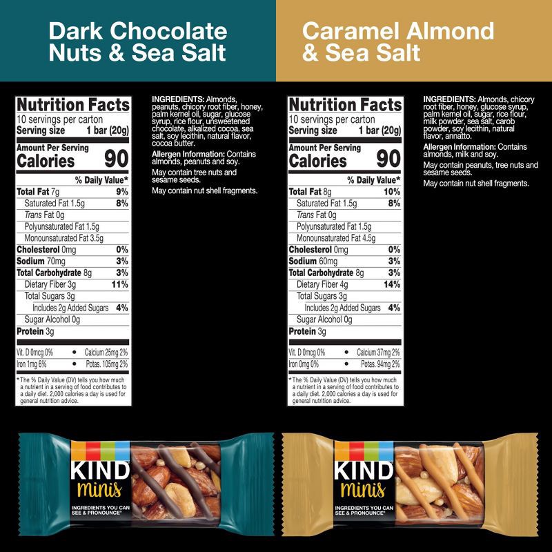 slide 3 of 9, KIND Minis Dark Chocolate & Caramel Almond - 14oz/20ct, 20 ct; 14 oz