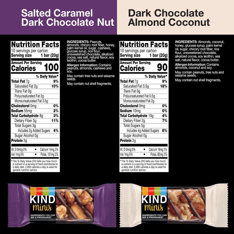 slide 4 of 6, KIND Minis Salted Caramel Dark Chocolate + Dark Chocolate Almond Coconut - 14.1oz/ 20ct, 14.1 oz, 20 ct