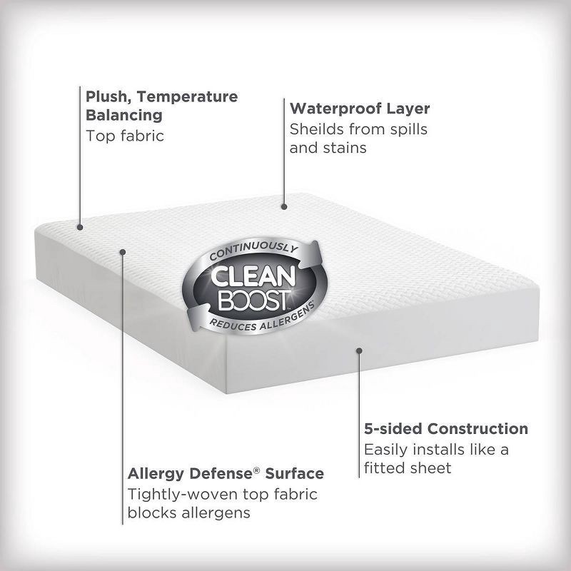 slide 2 of 8, Allerease King Perfect Protection Quilted Luxury Waterproof Machine Washable Fitted Mattress Protector: Hypoallergenic, OEKO-TEX Certified, 1 ct