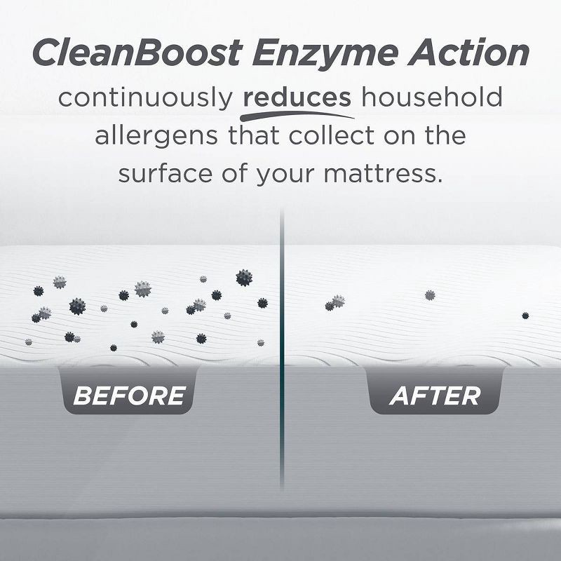 slide 3 of 8, Allerease King Perfect Protection Quilted Luxury Waterproof Machine Washable Fitted Mattress Protector: Hypoallergenic, OEKO-TEX Certified, 1 ct