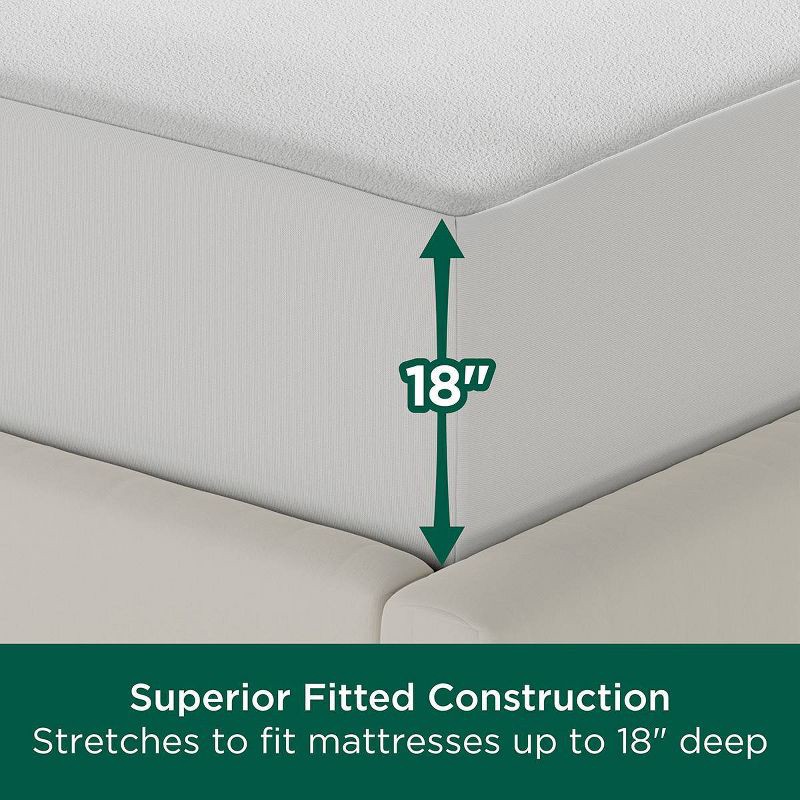 slide 8 of 8, Allerease Full Perfect Protection Soft Waterproof Machine Washable Fitted Mattress Protector: Hypoallergenic, OEKO-TEX Certified, 1 ct