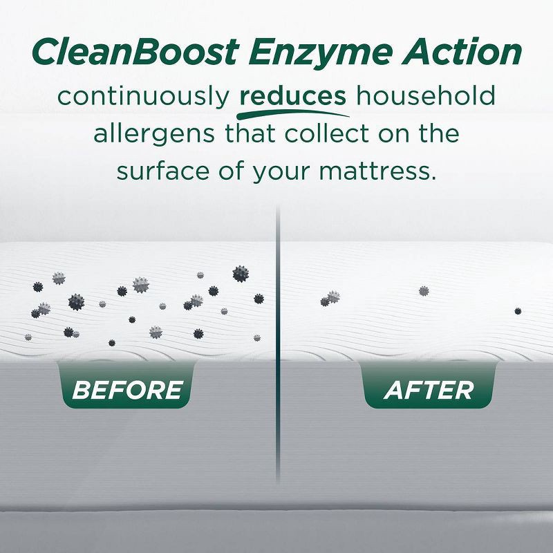 slide 3 of 8, Allerease Queen Clean Boost Waterproof Fitted Mattress Protector: Hypoallergenic, OEKO-TEX Certified, 1 ct