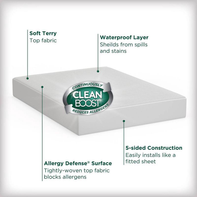 slide 2 of 8, Allerease King Clean Boost Waterproof Fitted Mattress Protector: Hypoallergenic, OEKO-TEX Certified, 1 ct