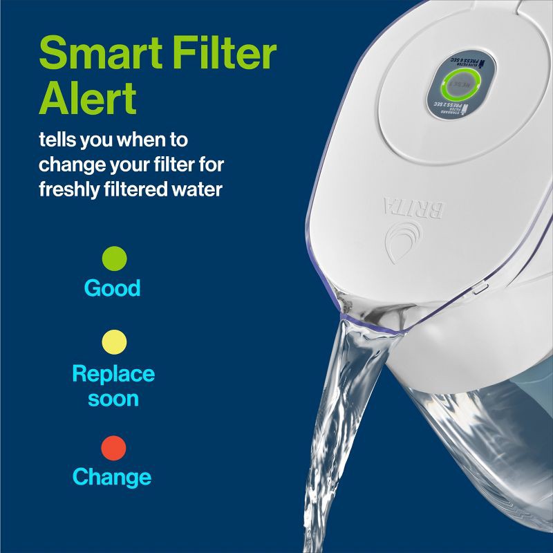 slide 4 of 19, Brita Water Filter 6 Cup Denali Water Pitcher Dispenser with Elite Water Filter - White: Easy-Fill Lid, Electronic Indicator, 1 ct