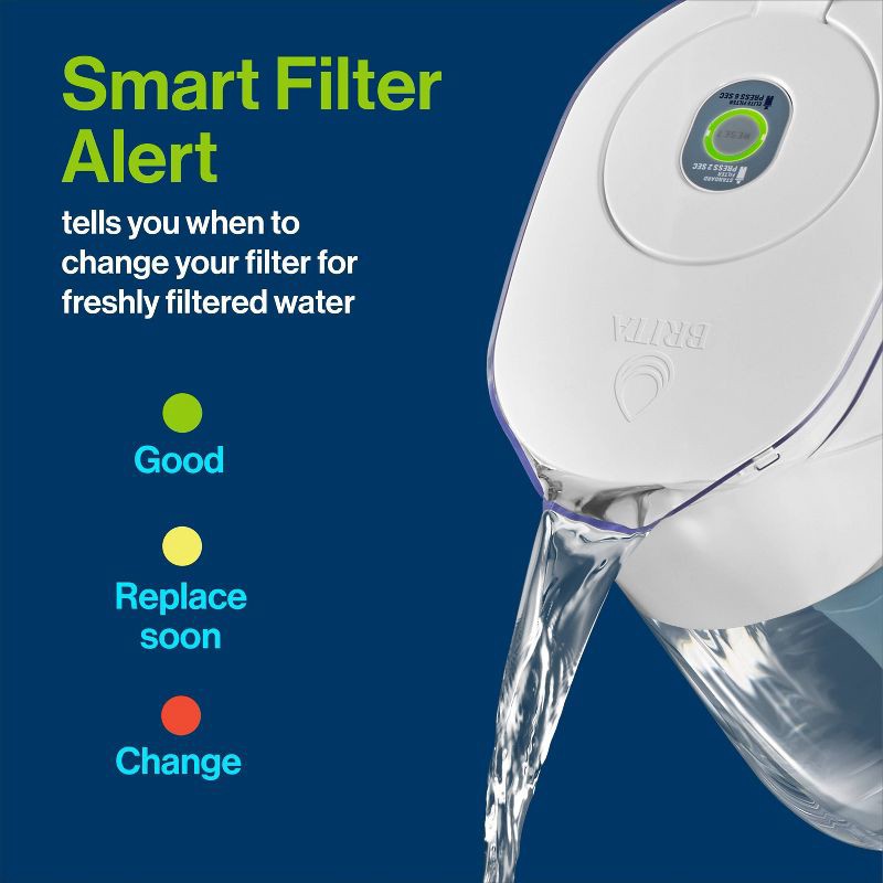 slide 4 of 18, Brita Water Filter 6 Cup Denali Water Pitcher Dispenser with Elite Water Filter - White, 1 ct