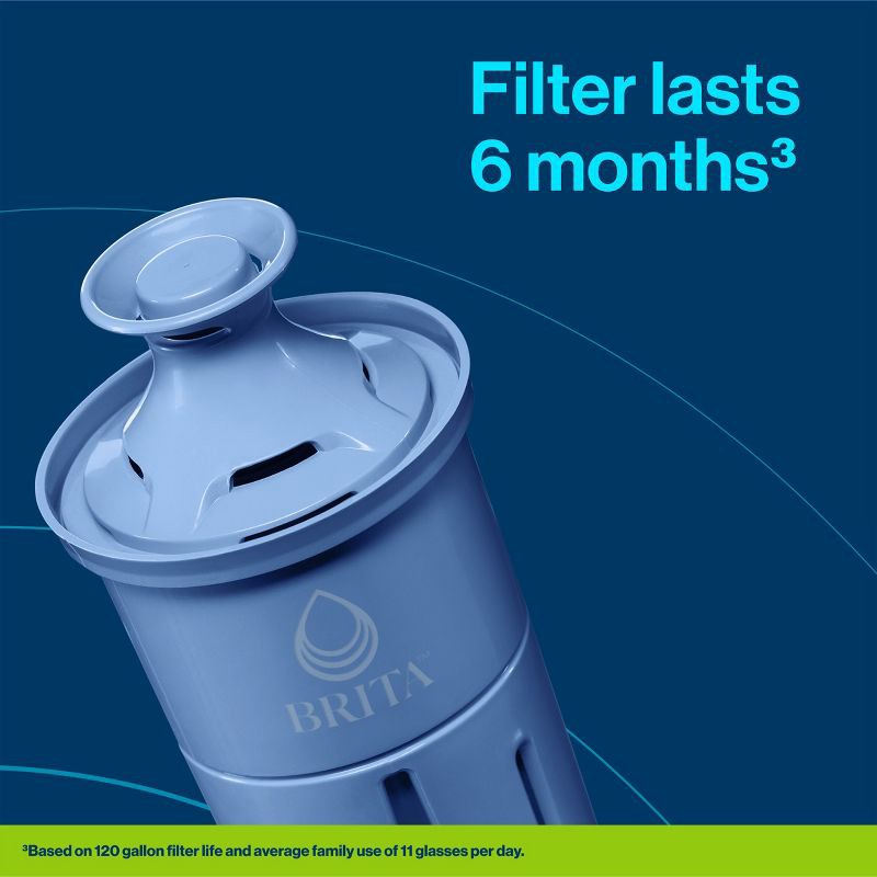 slide 7 of 19, Brita Water Filter 6 Cup Denali Water Pitcher Dispenser with Elite Water Filter - White, 1 ct