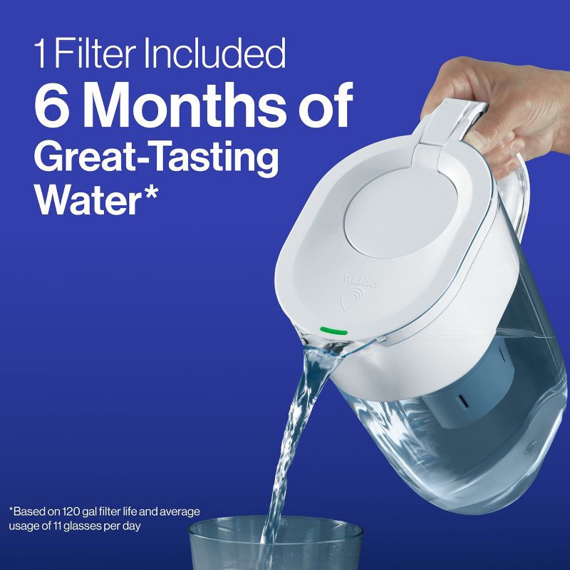 slide 10 of 12, Brita Water Filter 6 Cup Denali Water Pitcher Dispenser - White: Easy-Fill Lid, Electronic Indicator, 1 ct