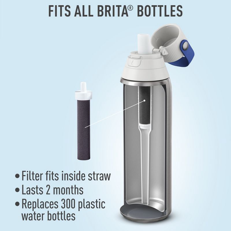 slide 3 of 11, Brita 3ct Bottle Filter - Black: Replacement Water Filters, BPA-Free, Reduces Odors, Fits Brita Pitchers & Dispensers, 3 ct