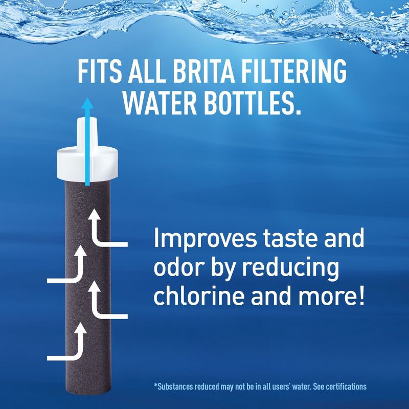 slide 4 of 11, Brita 3ct Bottle Filter - Black: Replacement Water Filters, BPA-Free, Reduces Odors, Fits Brita Pitchers & Dispensers, 3 ct