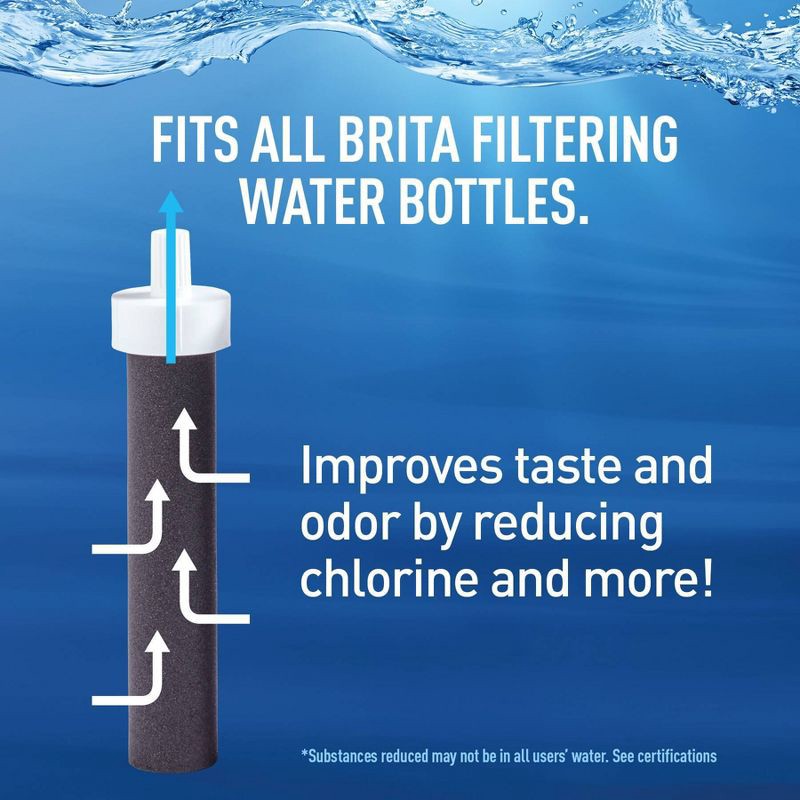 slide 6 of 9, Brita 3ct Bottle Filter - Black: Replacement Water Filters, BPA-Free, Reduces Odors, Fits Brita Pitchers & Dispensers, 3 ct