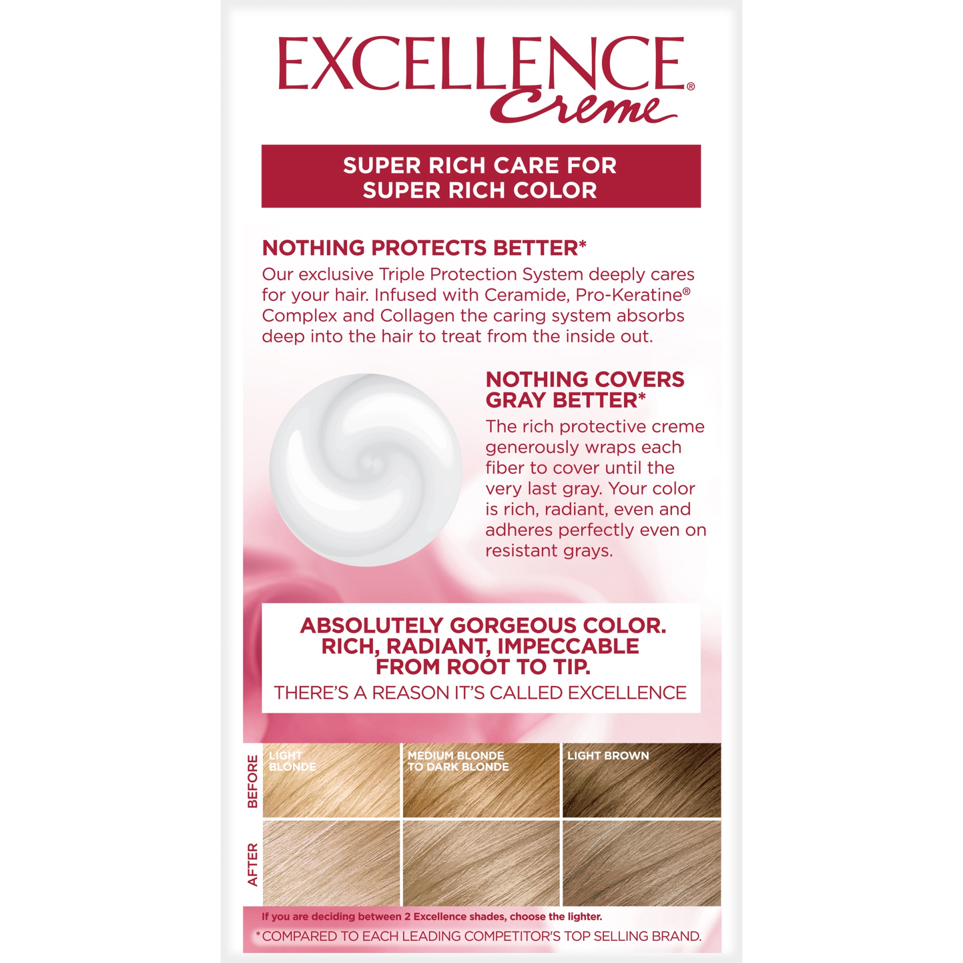 slide 6 of 7, L'Oréal Excellence Triple Protection Permanent Hair Color - 6.3 fl oz - 8.5A Champagne Blonde - 1 Kit, 1 ct