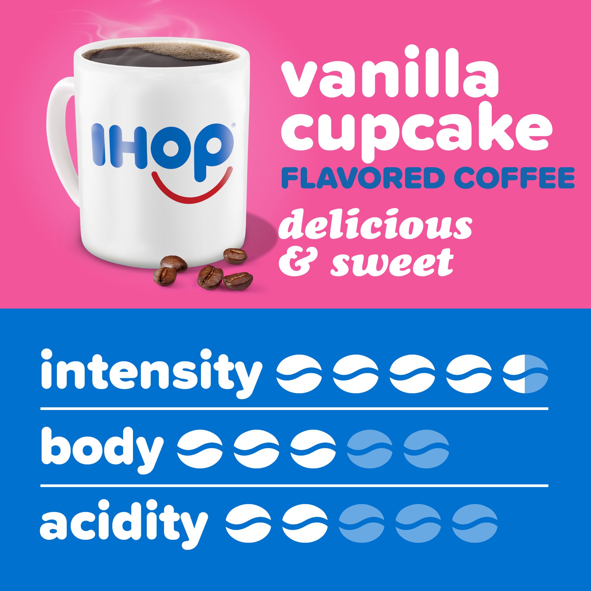 slide 4 of 10, IHOP Vanilla Cupcake Artificially Flavored Ground Coffee- 11 oz, 11 oz
