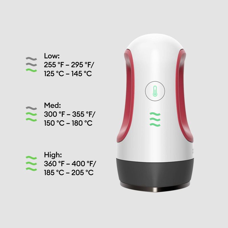 slide 5 of 14, Cricut EasyPress Mini Red: Small Heat Press Machine, Electric Craft Tool, Automatic Shut-Off, Metal & Plastic, 1 ct