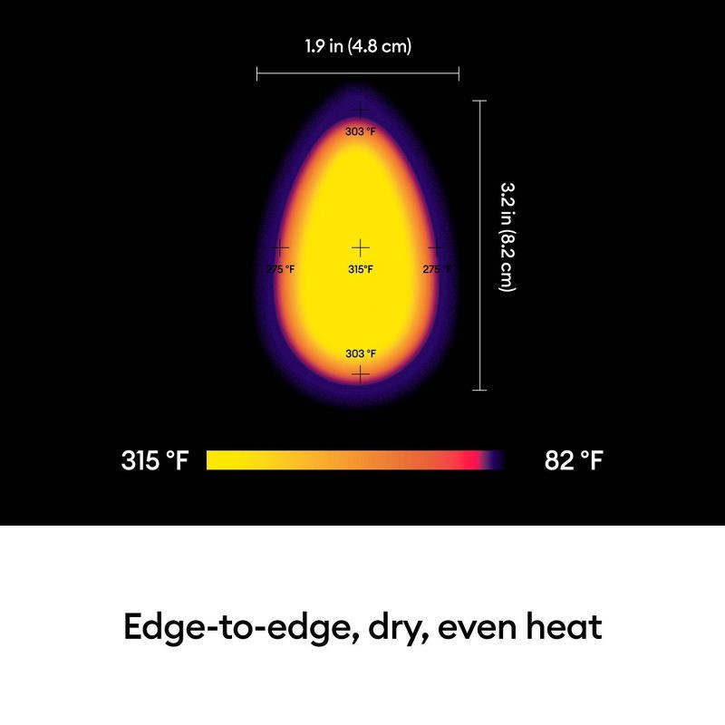 slide 6 of 14, Cricut EasyPress Mini Red: Small Heat Press Machine, Electric Craft Tool, Automatic Shut-Off, Metal & Plastic, 1 ct