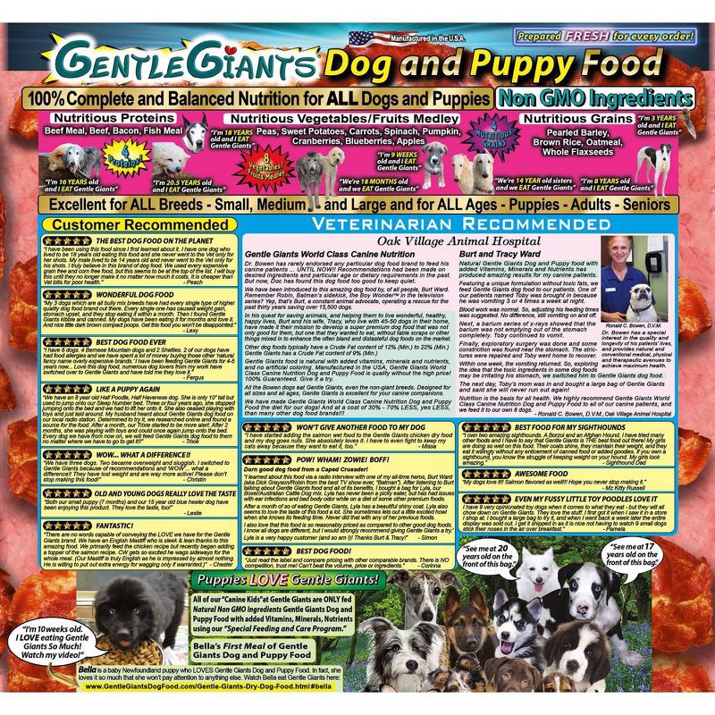 slide 6 of 9, Gentle Giants with Real Beef & Real Bacon Complete & Balanced Dry Dog Food - 24lbs, 24 lb