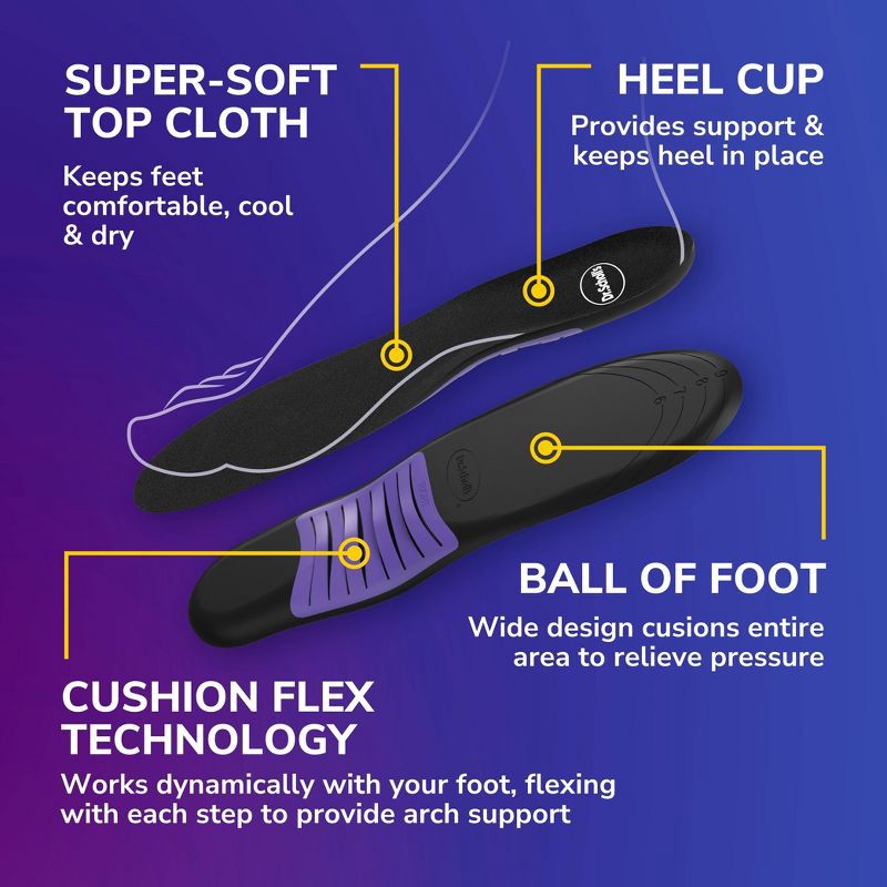 slide 7 of 11, Dr. Scholl's Women's Love your Sneakers with Full Length Insoles - Trim to Fit - Size (6-10) 1 Pair, 1 ct