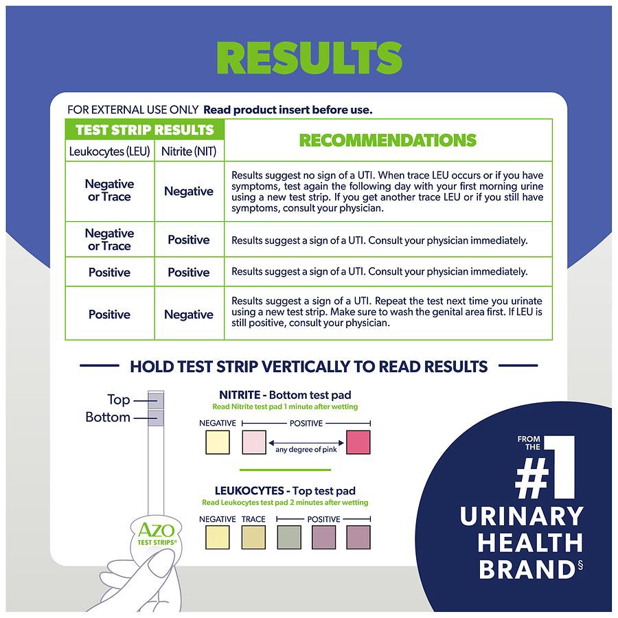 slide 4 of 5, AZO Test Strips Urinary Tract Infection Test 1 ea, 3 ct