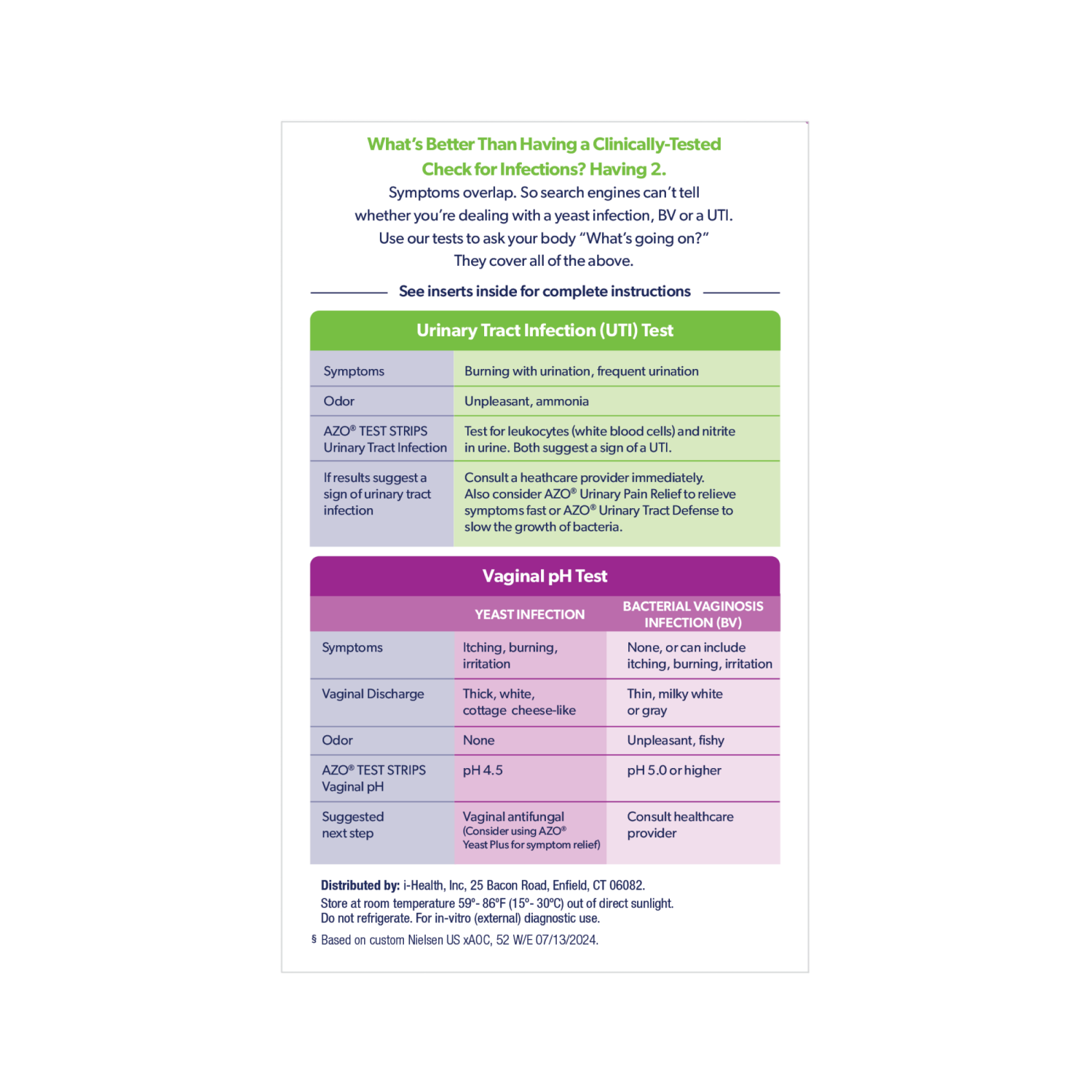 slide 2 of 4, AZO Women's Health Home Test, 2 ct