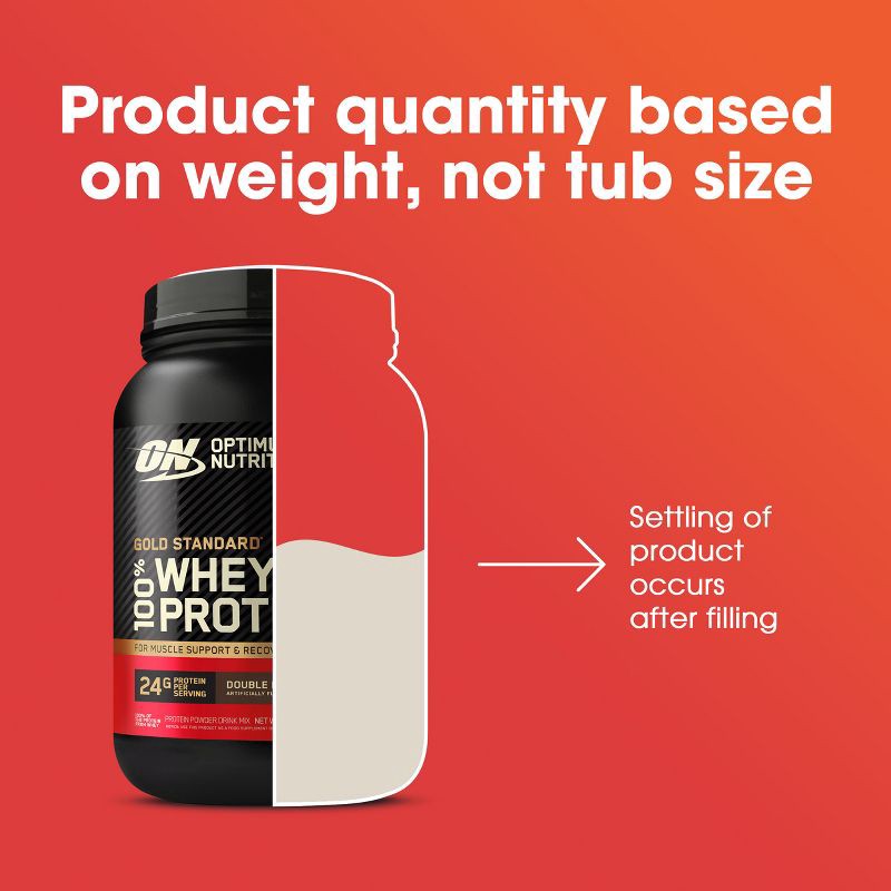 slide 9 of 15, Optimum Nutrition Gold Standard 100% Whey Protein Powder - Double Rich Chocolate - 22 Servings - 23.59oz, 22 servings, 23.59 oz