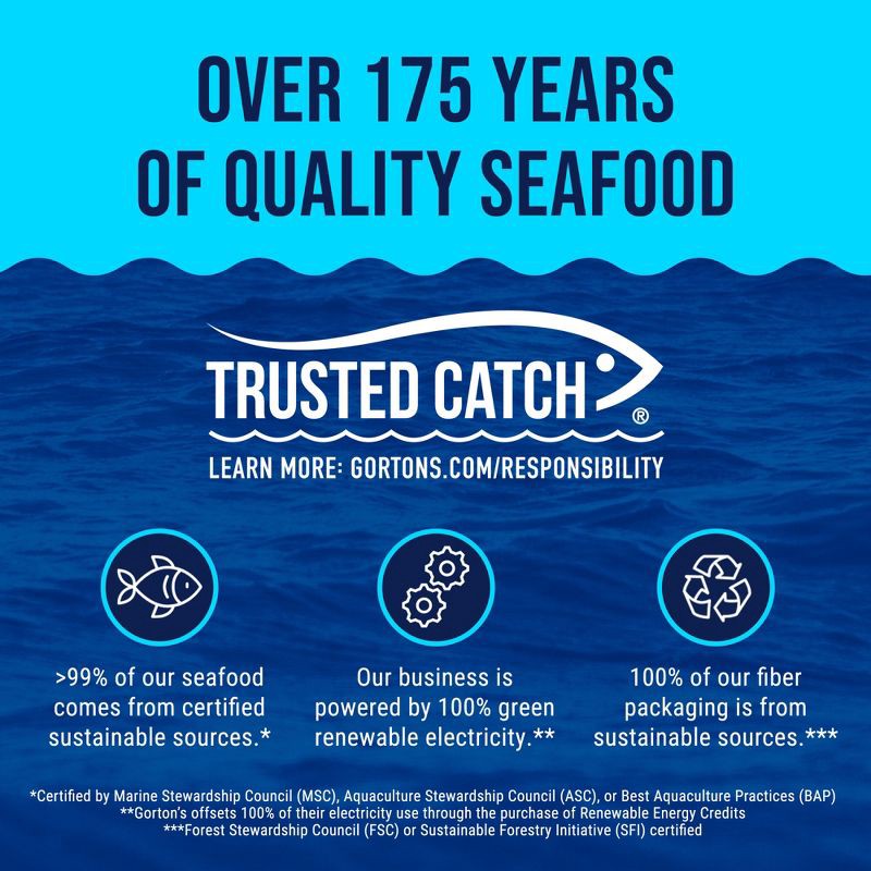 slide 7 of 7, Gorton's Parmesan Crusted Fish Fillets - Frozen - 18.2oz, 18.2 oz