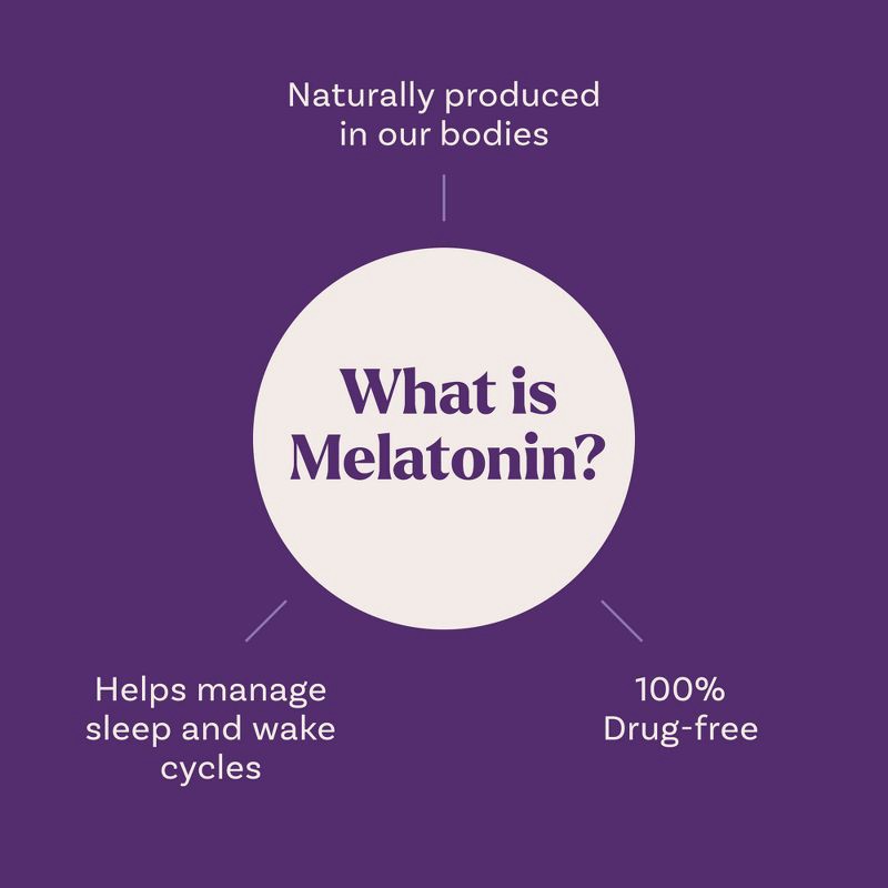 slide 4 of 10, Natrol Melatonin 10mg Sleep Aid Fast Dissolve Tablets - Strawberry - 60ct, 60 ct; 10 mg