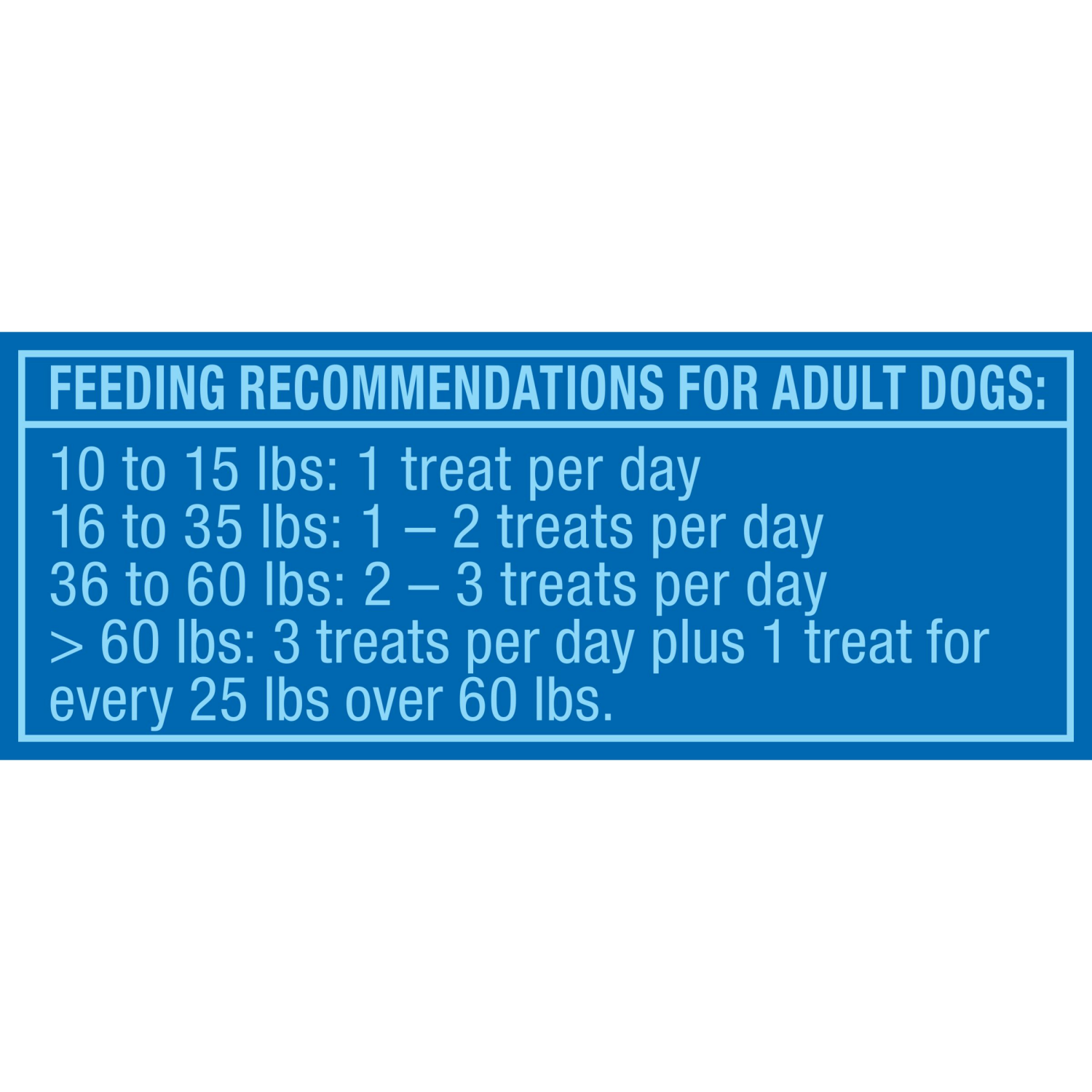 slide 4 of 4, Canine Carry Outs Chew Bones Beef Flavor Dog Snacks, 2.8-Ounce, 2.8 oz