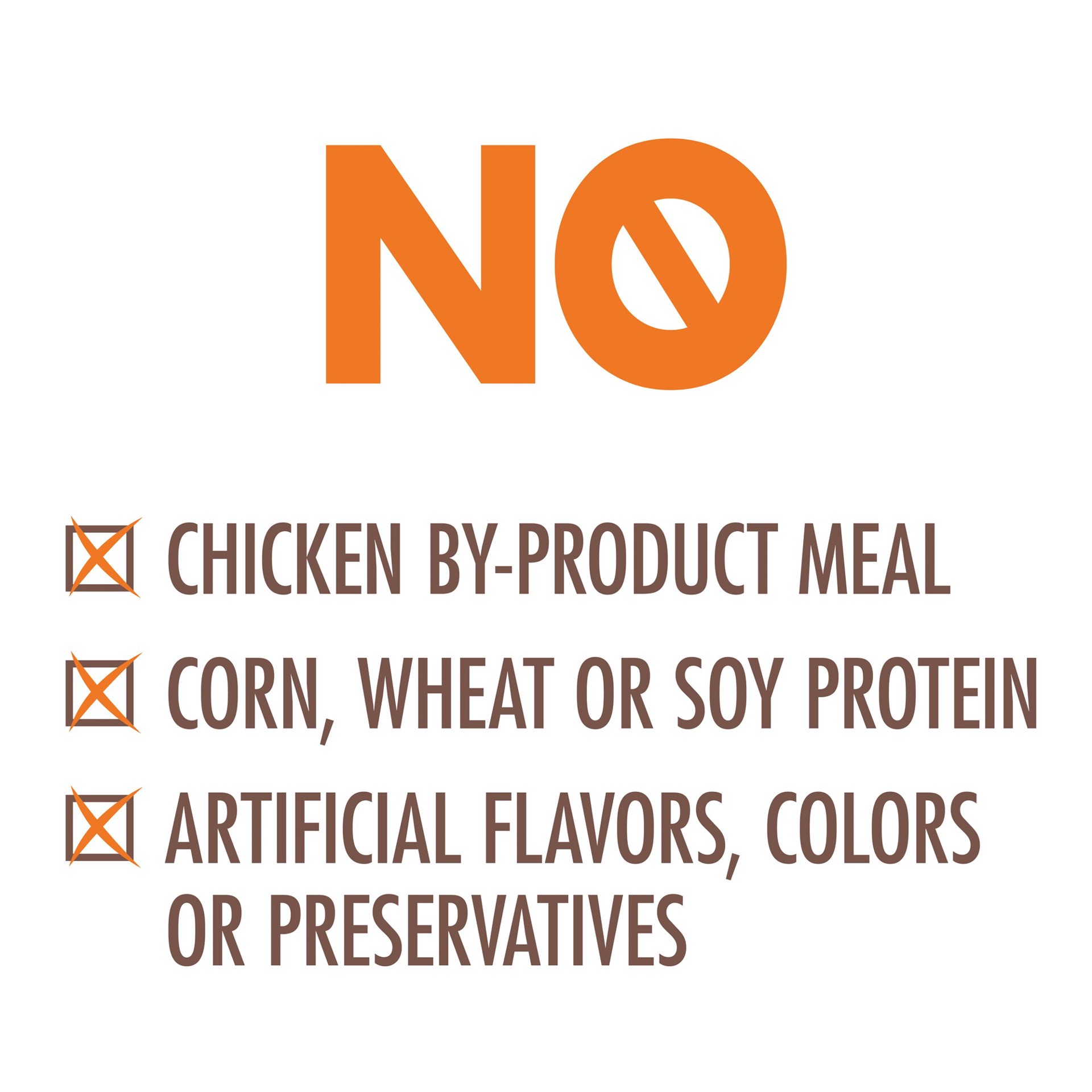 slide 13 of 13, Nutro Wholesome Essentials Adult 1+ Years Hairball Control Chicken & Brown Rice Recipe Cat Food 5 lb, 5 lb