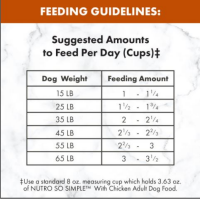 slide 3 of 17, Nutro So Simple 1+ Years Adult Dog Food with Chicken 4.5 lb, 4.5 lb