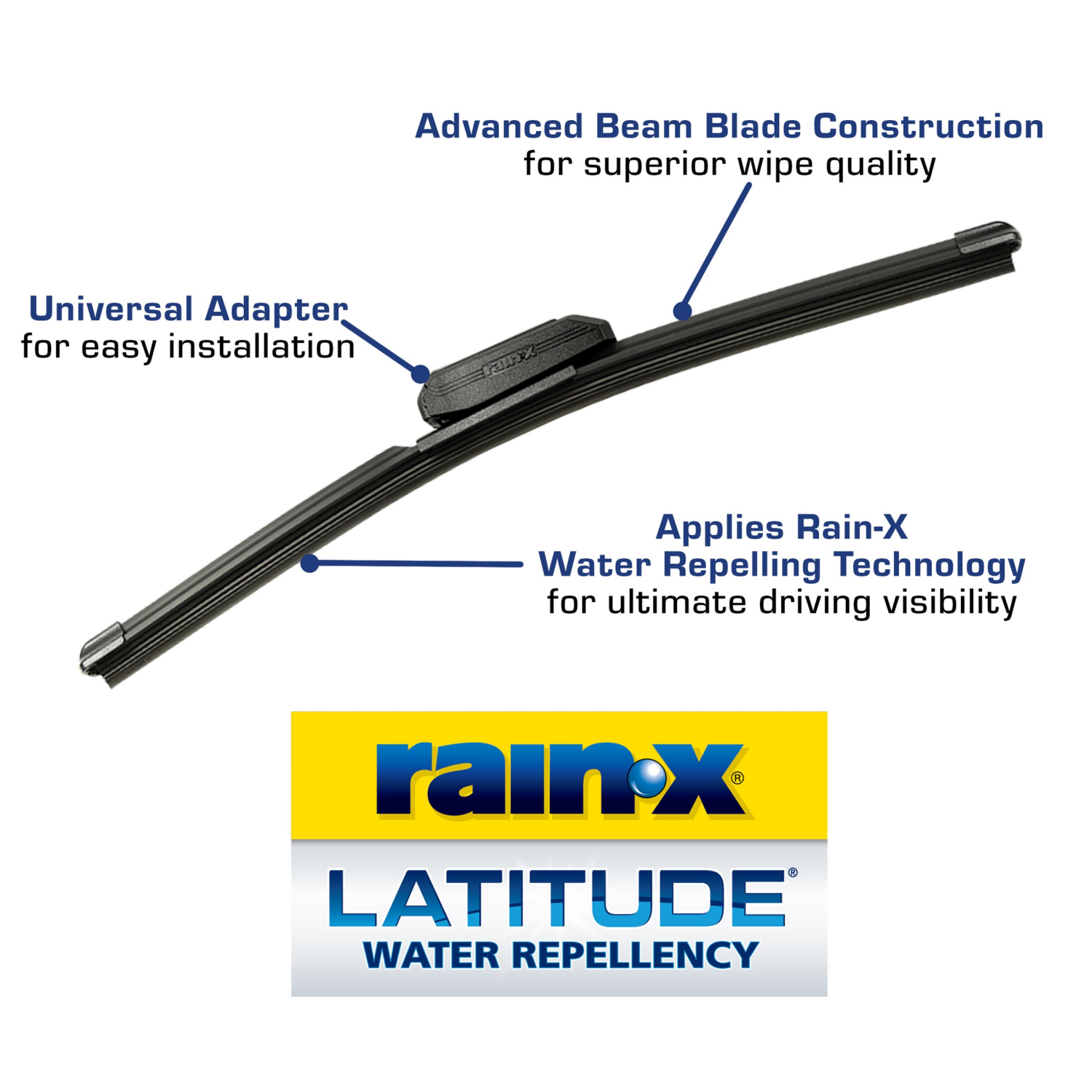 slide 8 of 8, Rain-X 19" Latitude Water Repellency Wiper Blade, 19 in