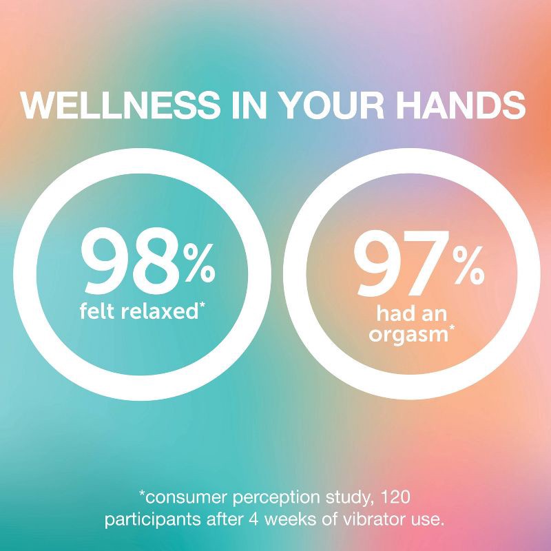 slide 9 of 12, plusOne Rechargeable and Waterproof Wand Vibrator, 1 ct