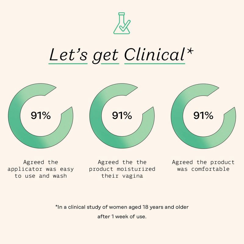 slide 5 of 8, The Honey Pot Company, Boric Acid and Herbal Suppositories + Applicator, 14 ovules - 1 applicator, 1 ct