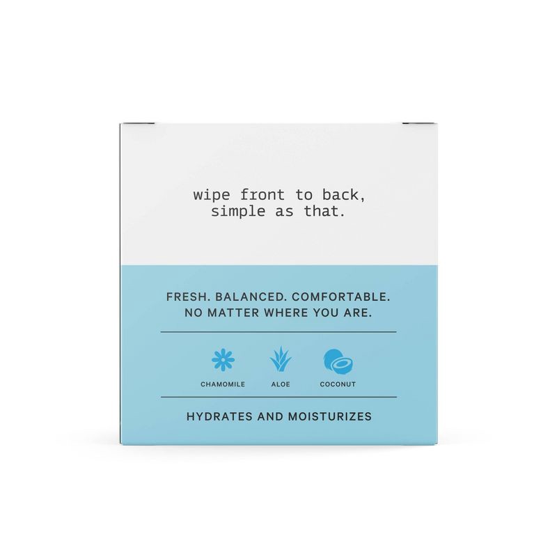 slide 9 of 9, The Honey Pot Company, Sensitive Daily Feminine Cleansing Wipes, Intimate Parts, Body or Face - 15ct, 15 ct