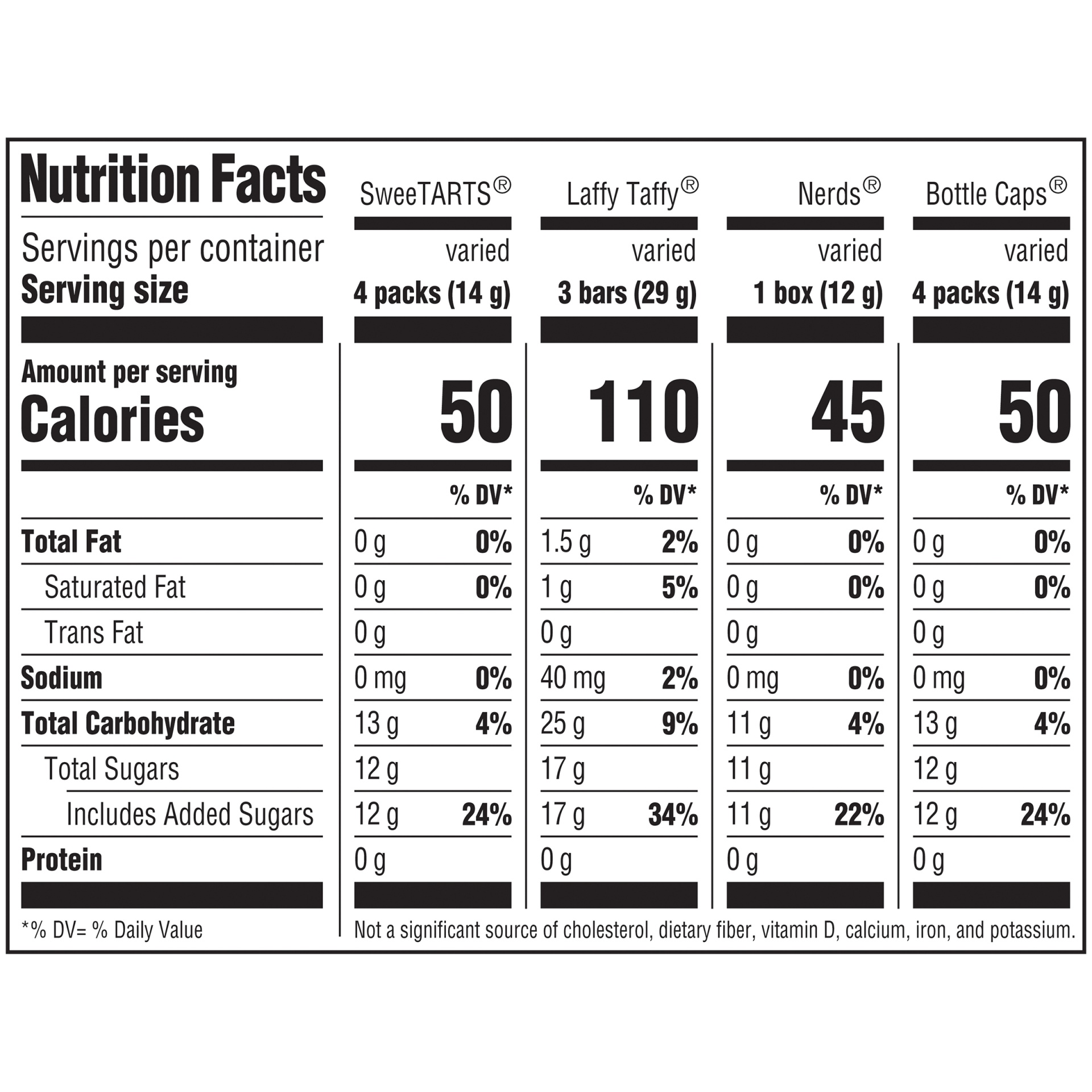 slide 7 of 8, Nestlé All Treats No Tricks, 430 ct