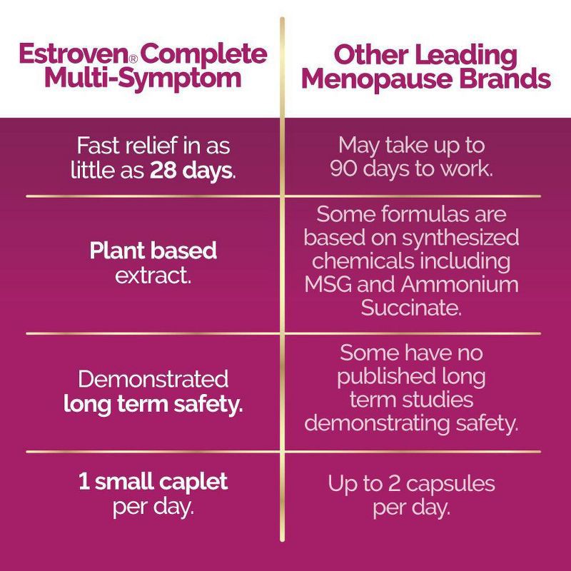 slide 6 of 7, Estroven Complete Menopause Relief Vegan Caplets - 28ct, 28 ct