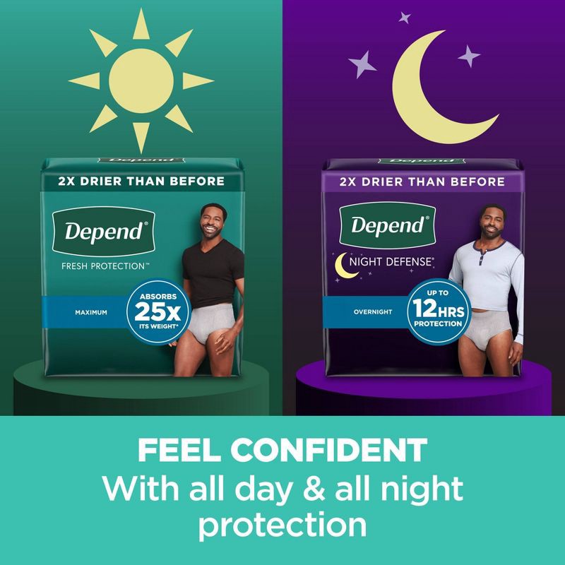 slide 5 of 7, Depend Night Defense Incontinence Disposable Underwear for Men - Overnight Absorbency - XL - 12ct, 12 ct