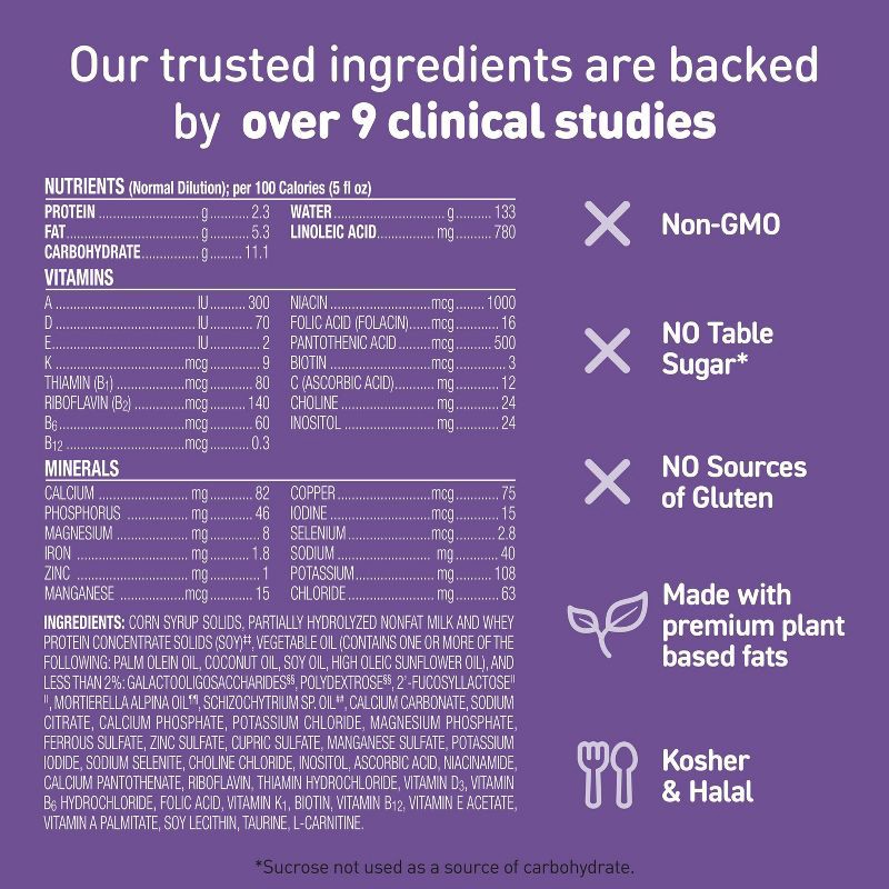 slide 5 of 11, Enfamil NeuroPro Gentlease Powder Infant Formula - 27.4oz, 27.4 oz