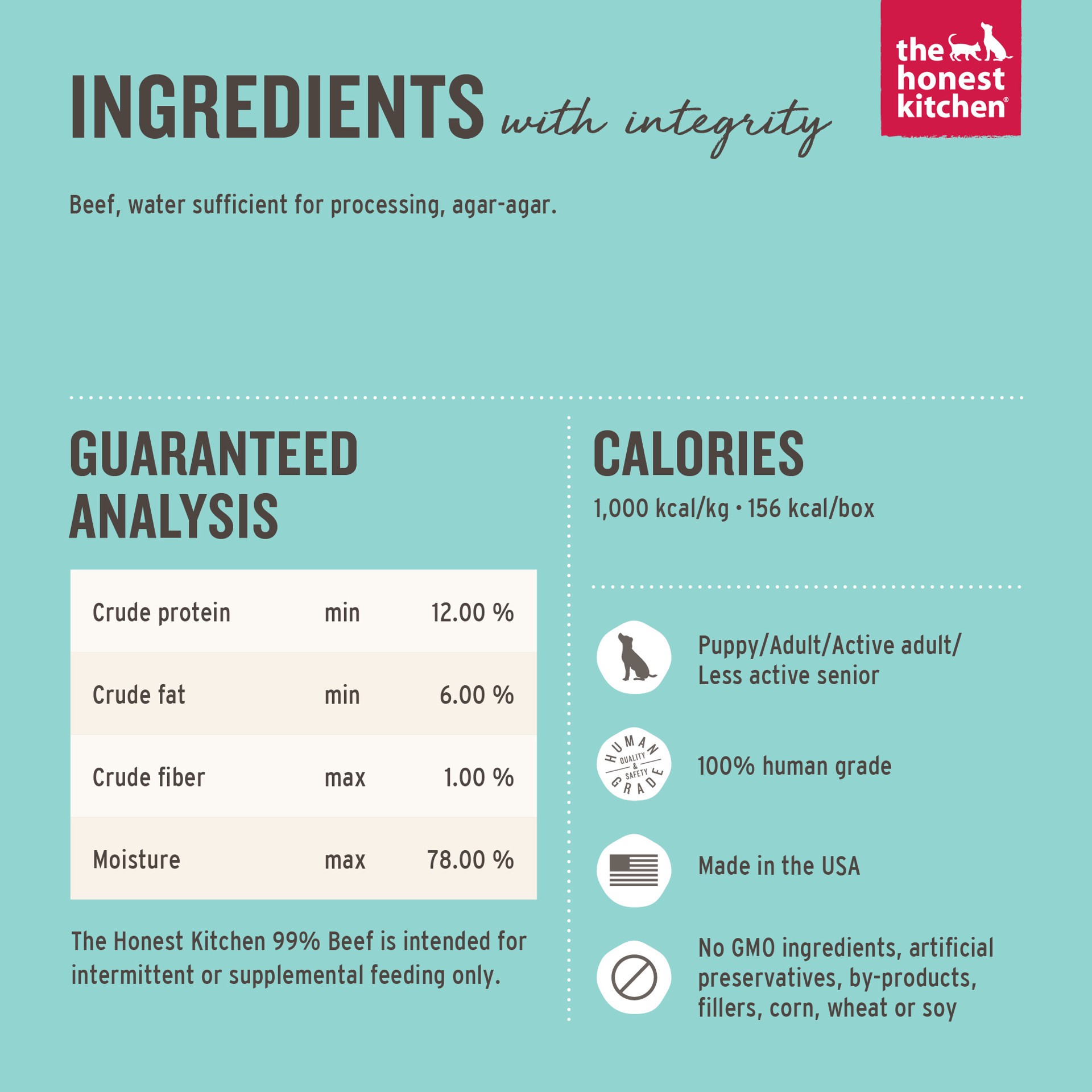 slide 2 of 8, The Honest Kitchen Meal Booster: 99% Meal Booster: 99% Beef Dog Food Topper, 5.5 oz x1, 5.5 oz