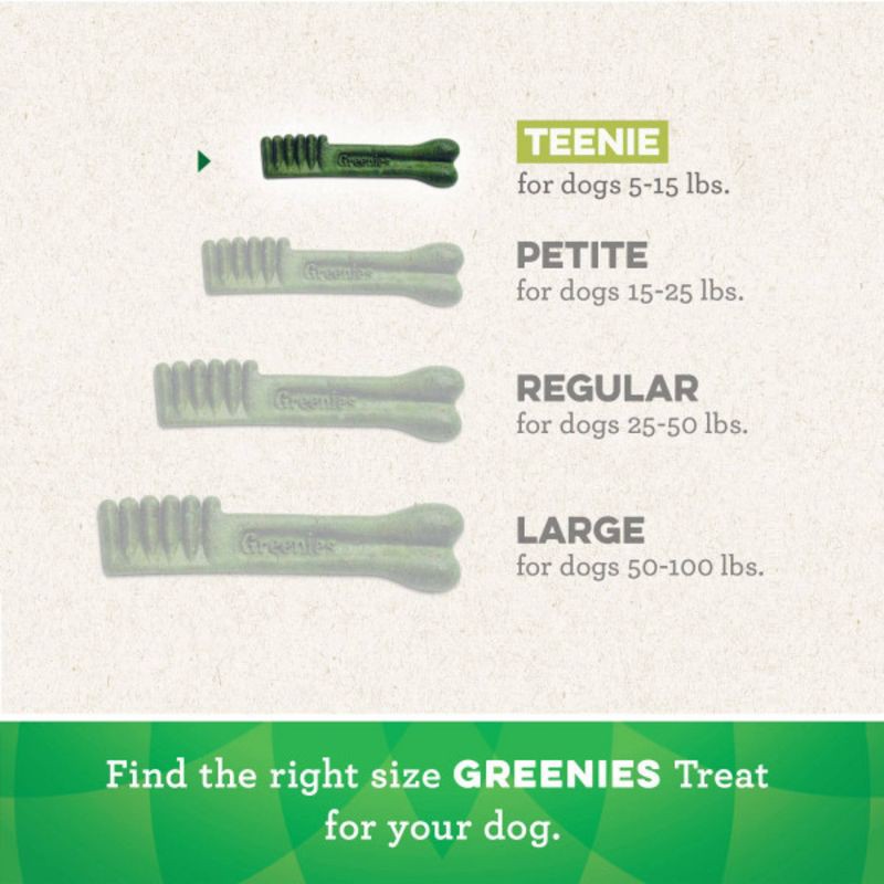 slide 4 of 10, Greenies Teenie Chewy Dental Dog Treats Original Chicken - 36oz/130ct, 36 oz, 130 ct