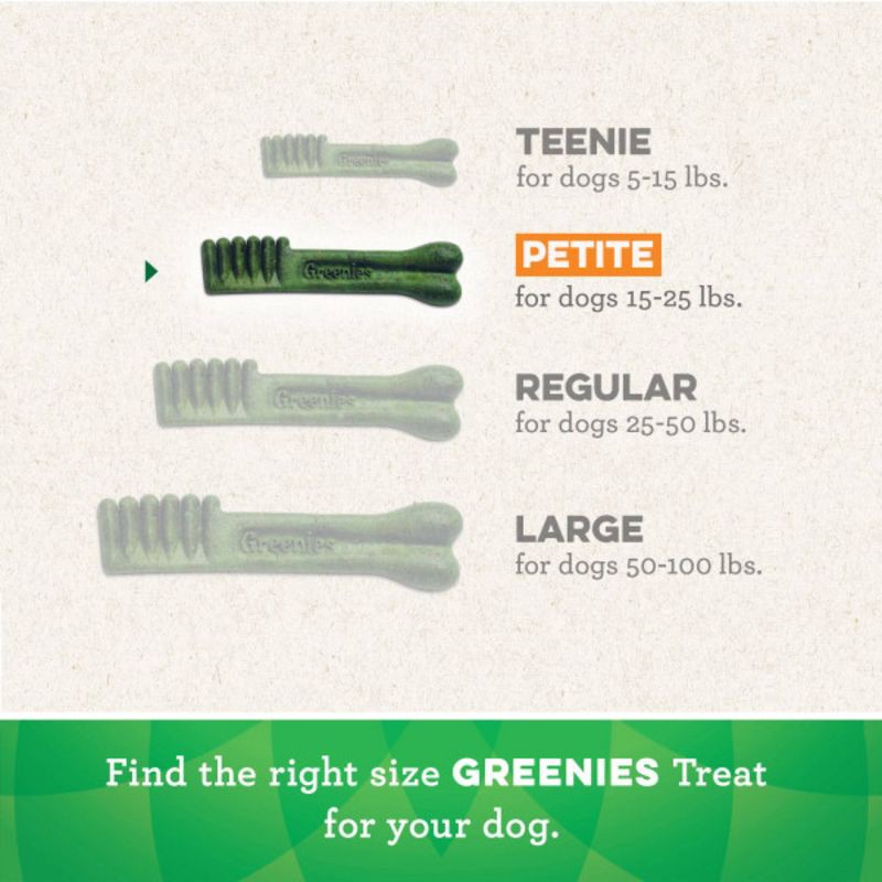 slide 4 of 10, Greenies Petite Chewy Dental Dog Treats Original Chicken - 36oz, 36 oz