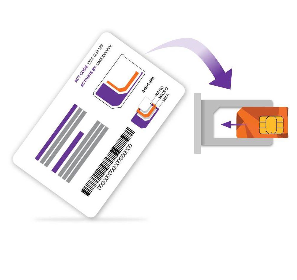 slide 2 of 4, Unlocked Ultra Mobile SIM Kit, 1 ct